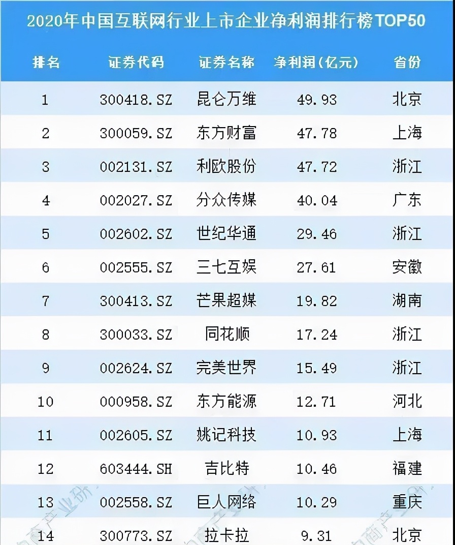 B站虚拟主播谎称被拐卖 账号遭封禁