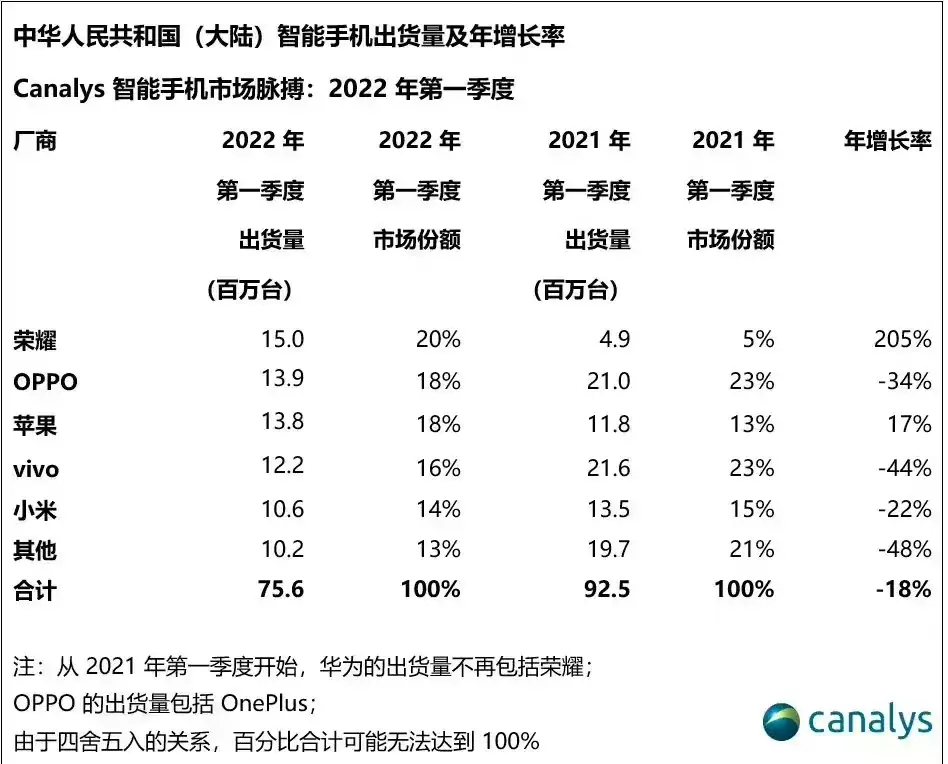 国产电池技术取得三大突破，续航焦虑或将成为历史