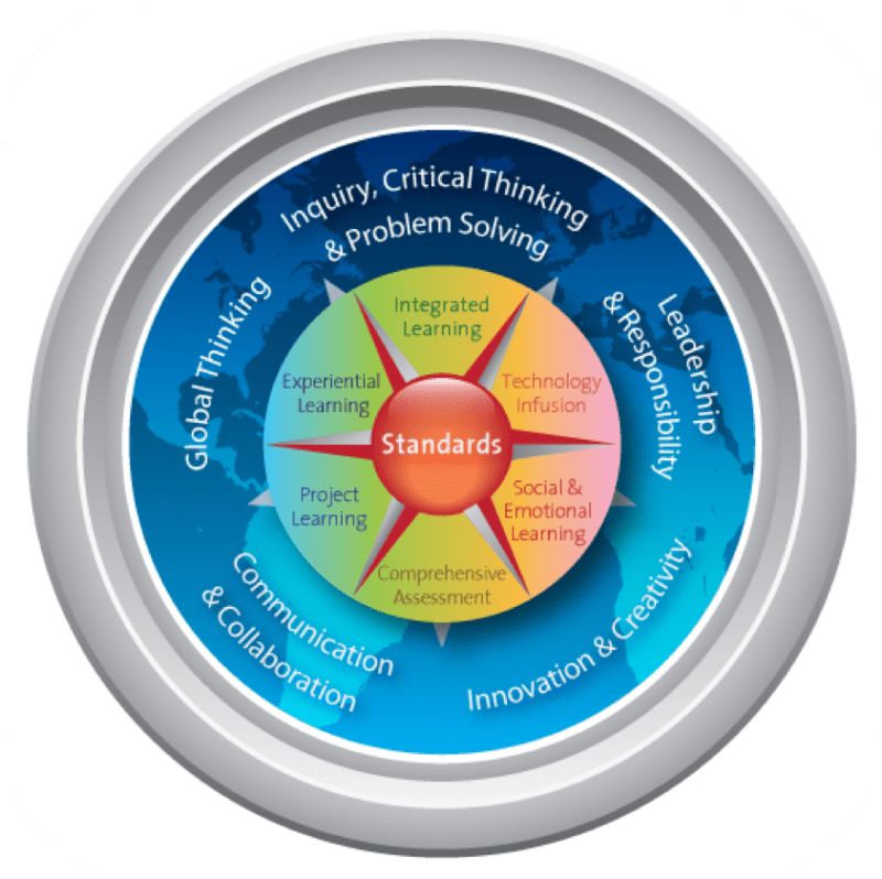 莫比岛择校｜北京顺义国际学校ISB