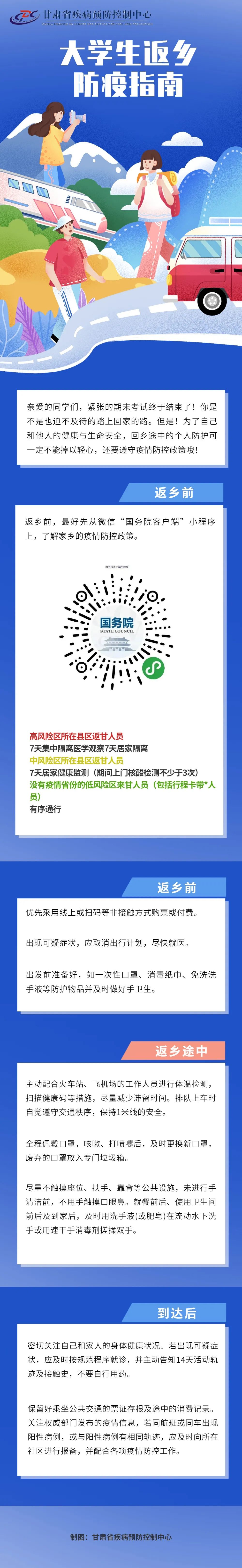 @准备回甘肃的大学生们，请收下这份防疫指南