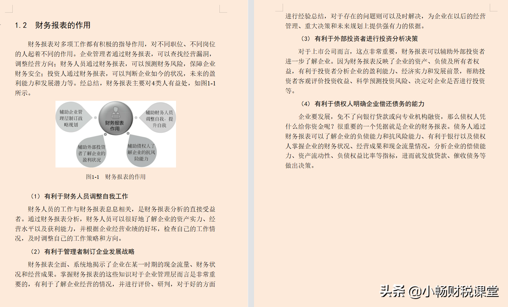 看了财务总监编制的财务报表分析，才明白为啥人家能做到年薪30万