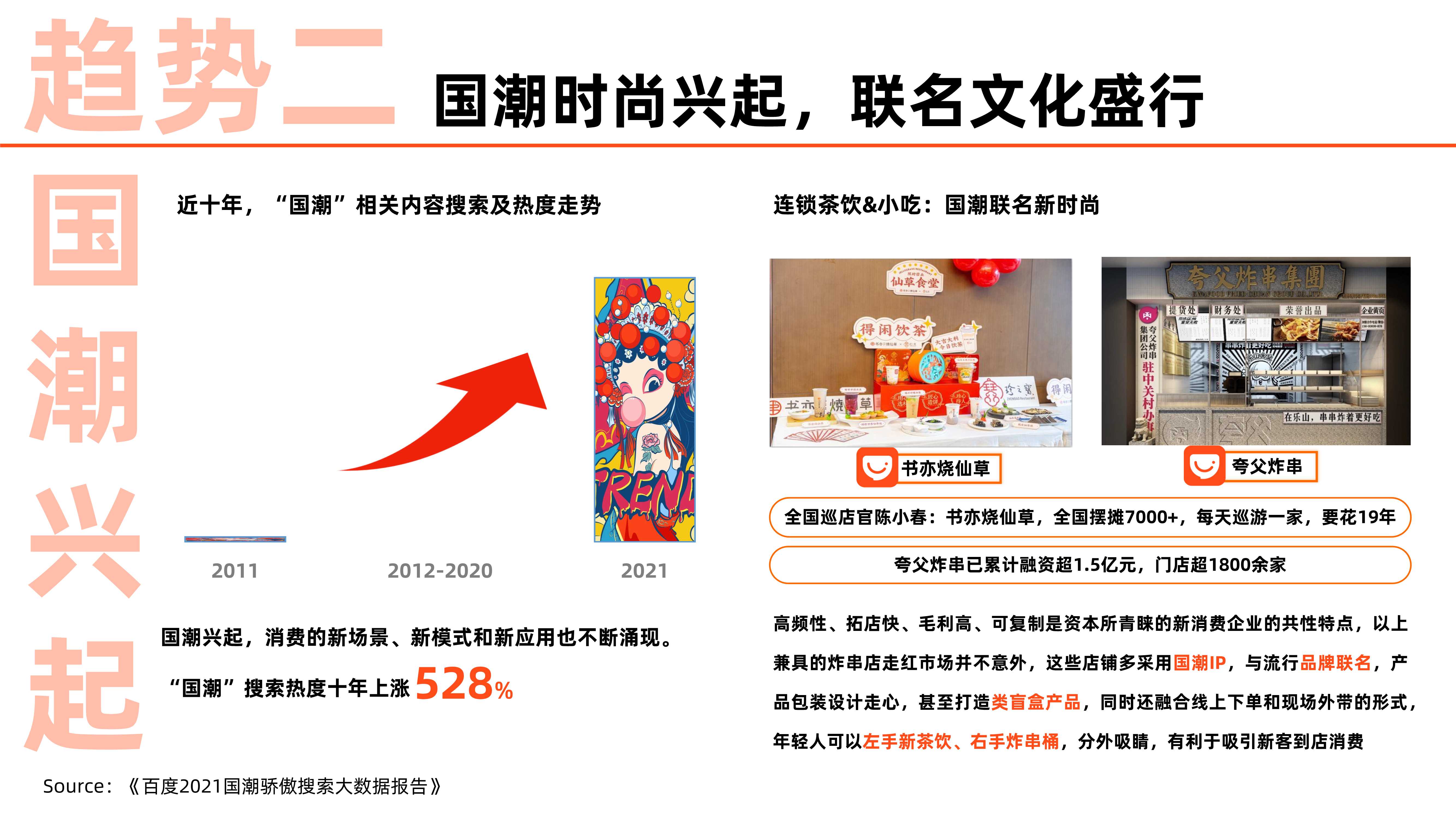 2021中国到店消费新趋势洞察报告