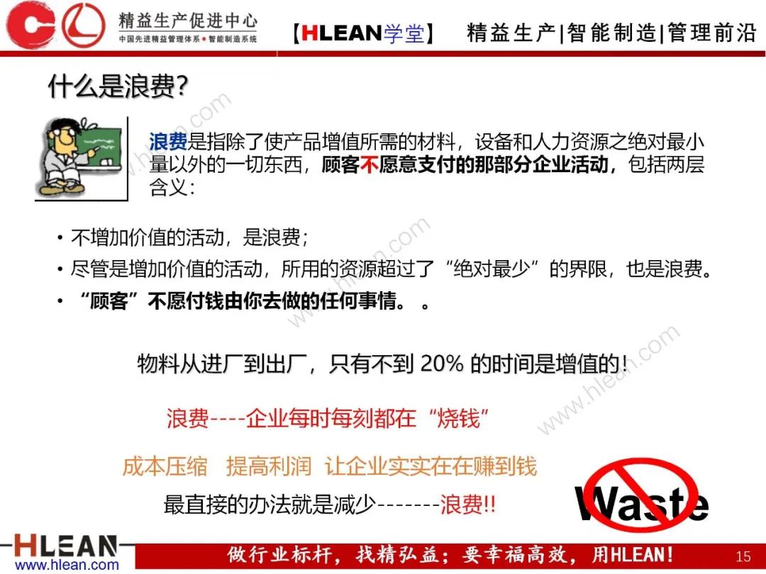 如何有效降低工廠成本
