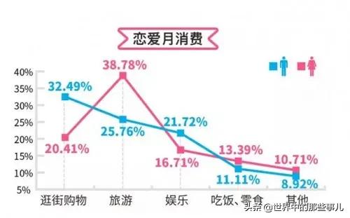 什么是割韭菜网络用语（揭秘割韭菜的心理结构）