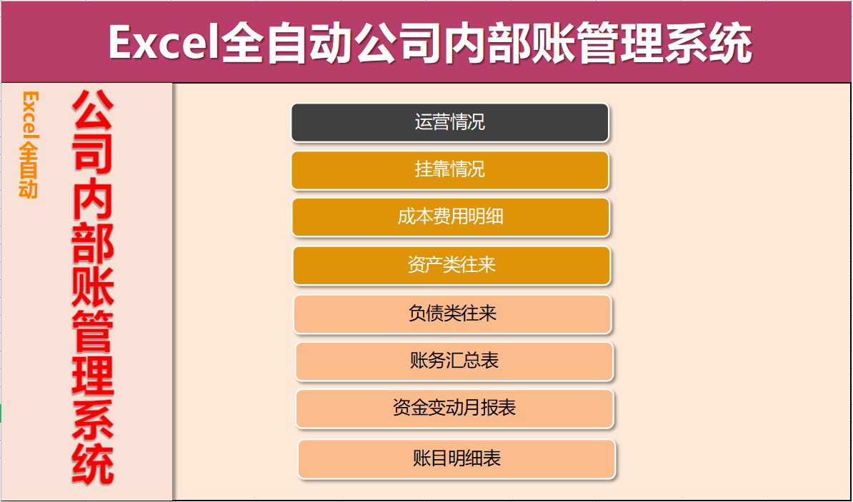 财务经理：你到底积攒了多少经验？才编出这么完美的公司内账系统