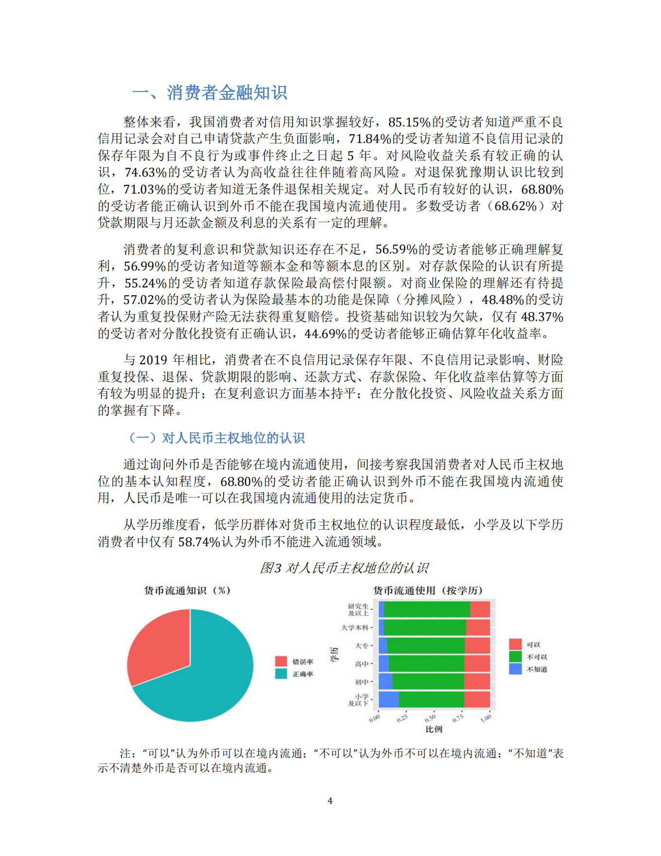 消费者金融素养调查分析报告（2021）