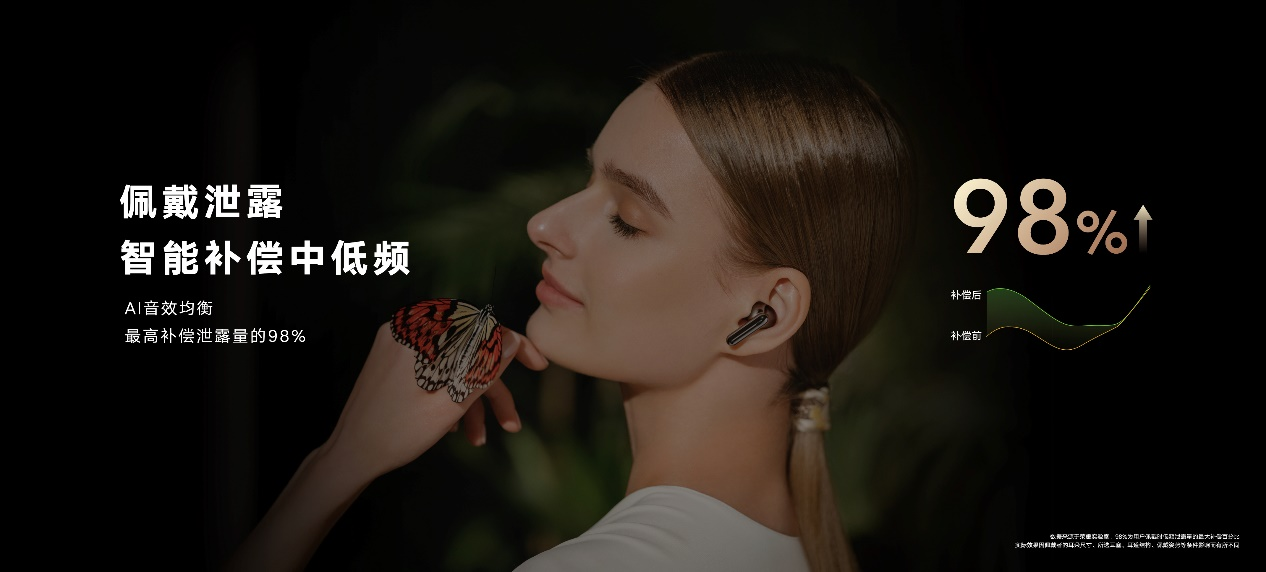 售价899元！荣耀耳机发布年度TWS音质旗舰，荣耀Earbuds 3 Pro