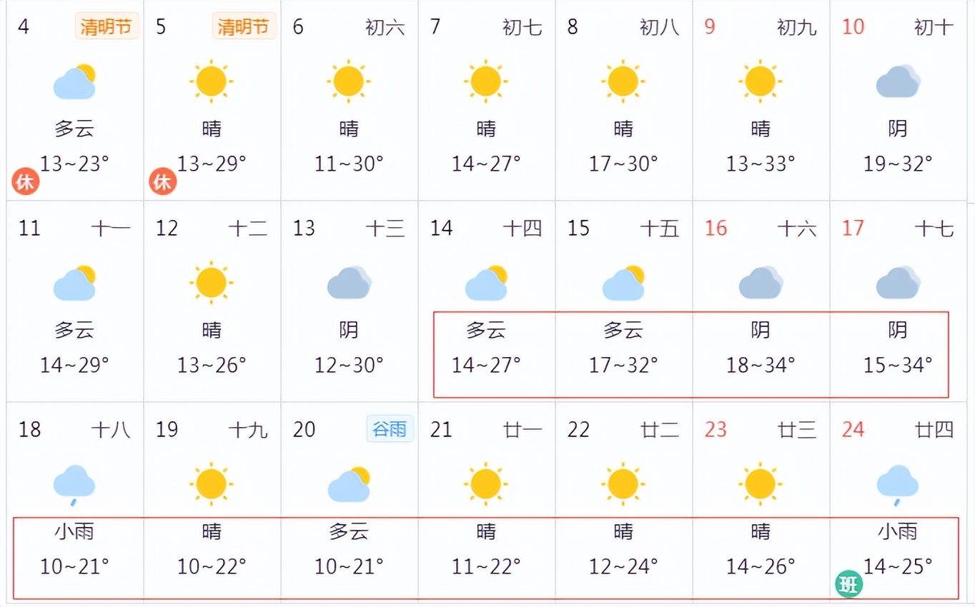 中招体育考试怎么考、喝什么、穿什么...上干货