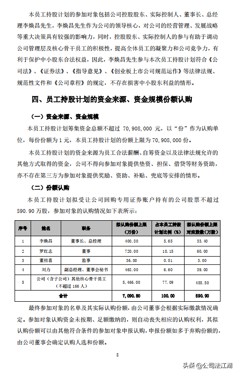 员工持股计划激励范例