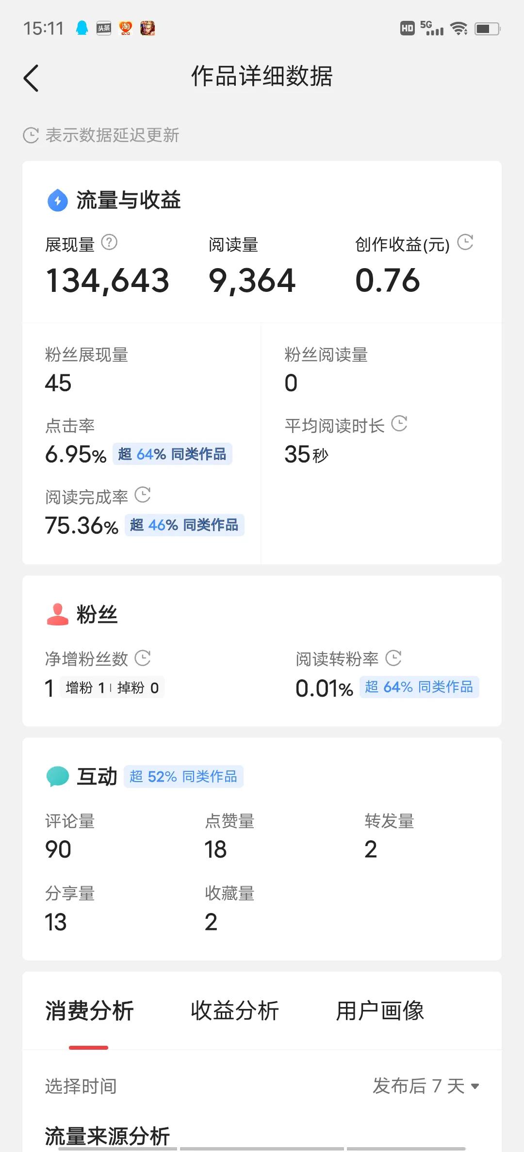头条创作一个优秀自媒体人的实战测试，新手小白强烈建议收藏