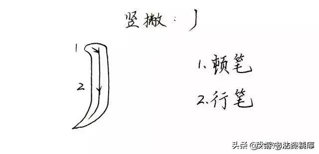 干货！硬笔行楷基础笔画教程
