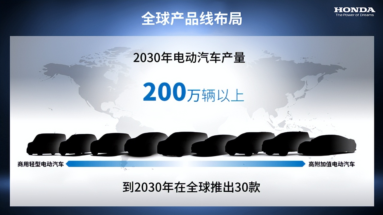 重磅！Honda发布全球电动汽车事业最新举措