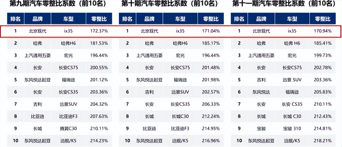 大河报汽车网