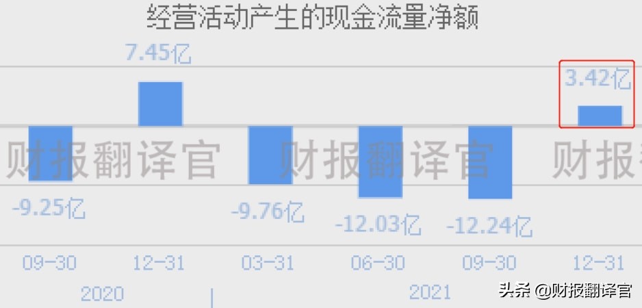 数字货币板块赚钱能力排名第1,引来中科院战略入股,股价已回撤70%