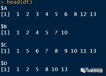 R可视化—基于UpSetR包的数据集合可视化教程