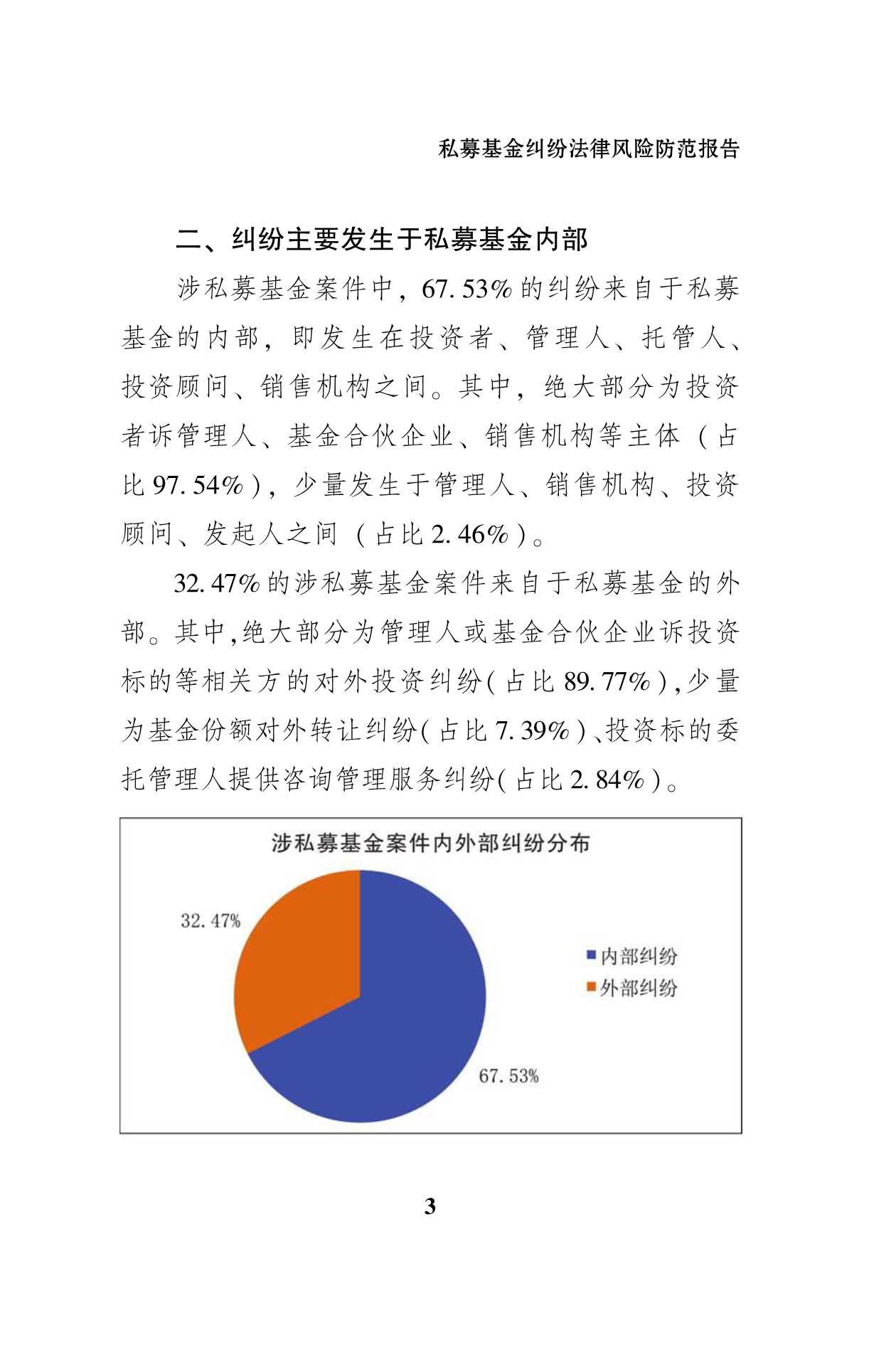 私募基金纠纷法律风险防范报告（51页）