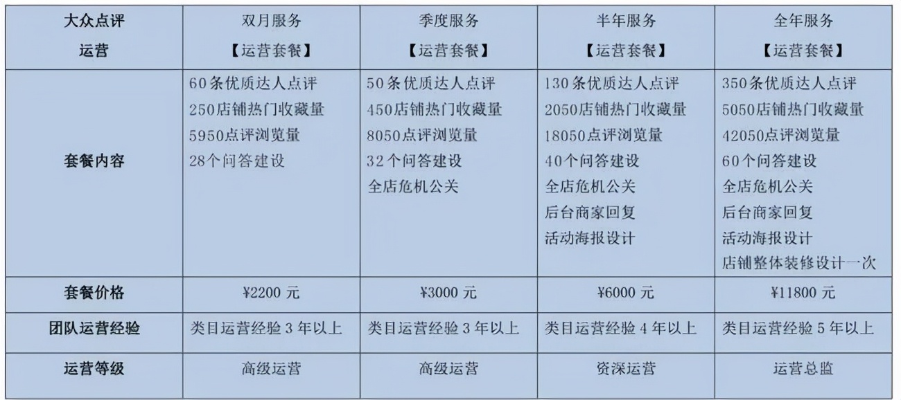 负能量爆棚的脉脉，“职场点评”有多大空间？