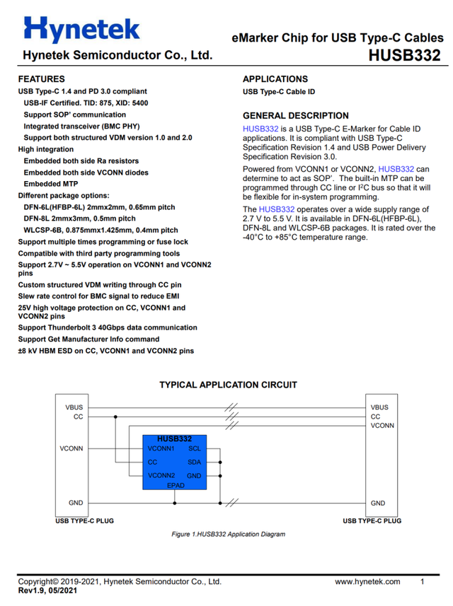 联想Y9000P2022充电神器，thinkplus 135W快充CC线拆解