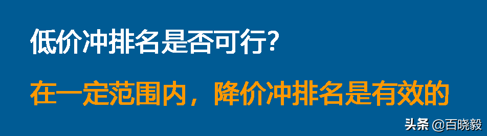 解密影響亞馬遜關(guān)鍵詞自然排名的因素——坑產(chǎn)