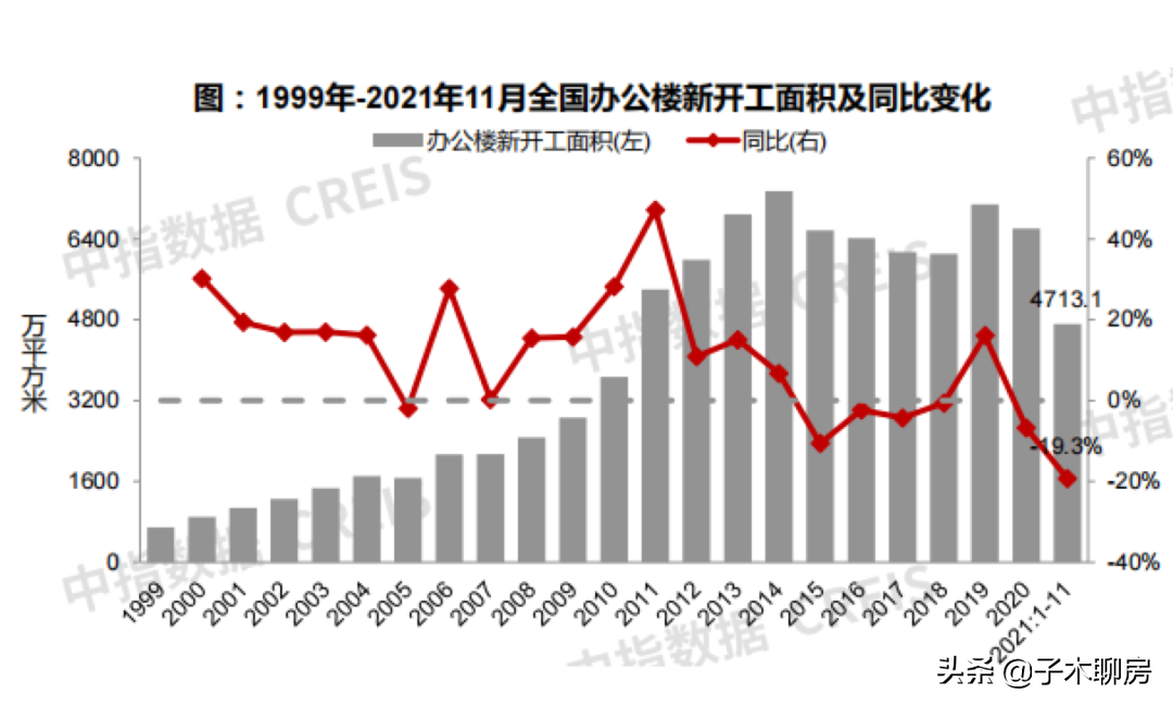 再说一次，商铺不要随意买
