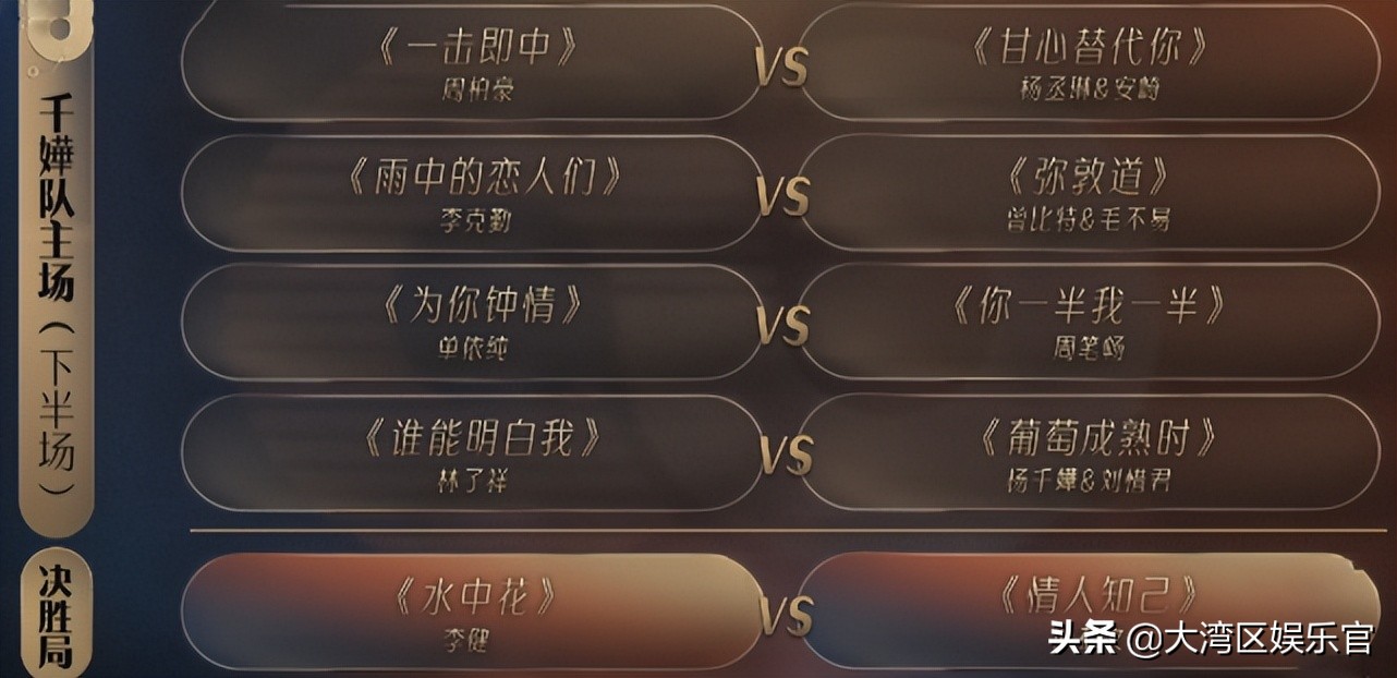 《声生不息》决胜局：“大魔王”VS“独唱杀手”，谁是最能打的？