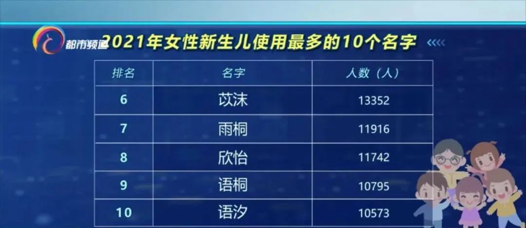 ��֪�����������ж����˺���������