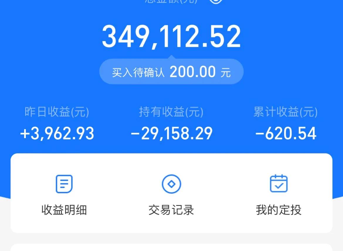 2/10｜煤炭领涨，新能源医药大跌超3%，接下来咋操作