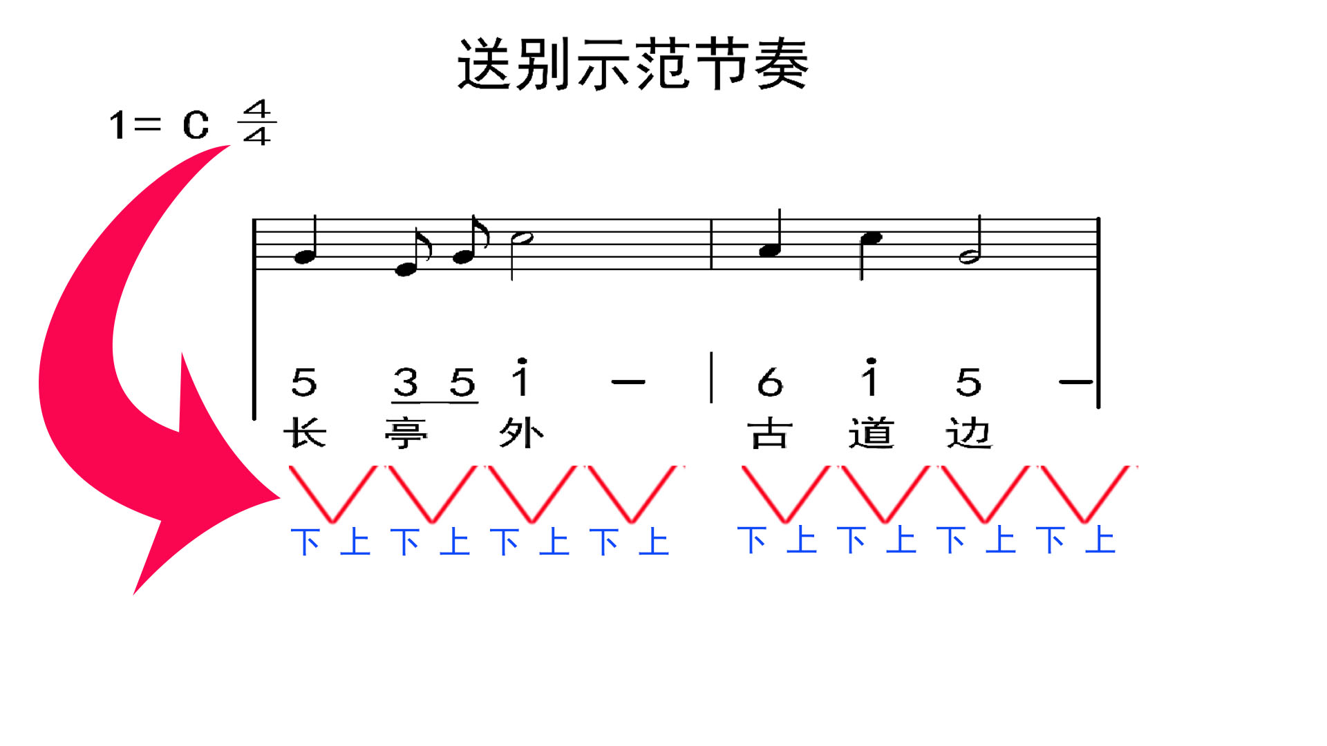 打拍子手势图解,军歌指挥打拍子手势图解