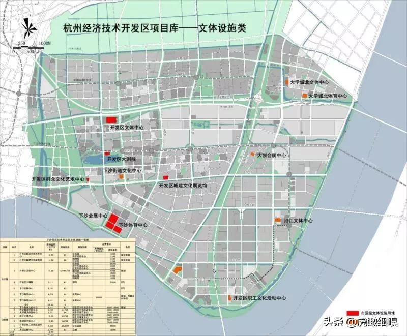 杭州下沙大学城北历史、现状及未来趋势的深度分析