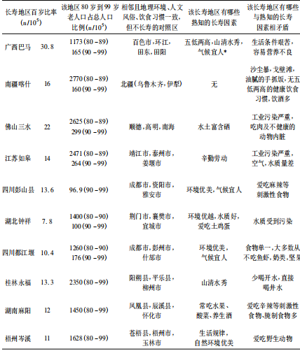 有機食品的好處,有機食品的好處和壞處