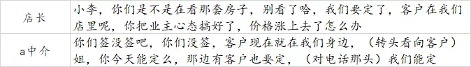 我卧底了一家中介门店,背后看到一些套路