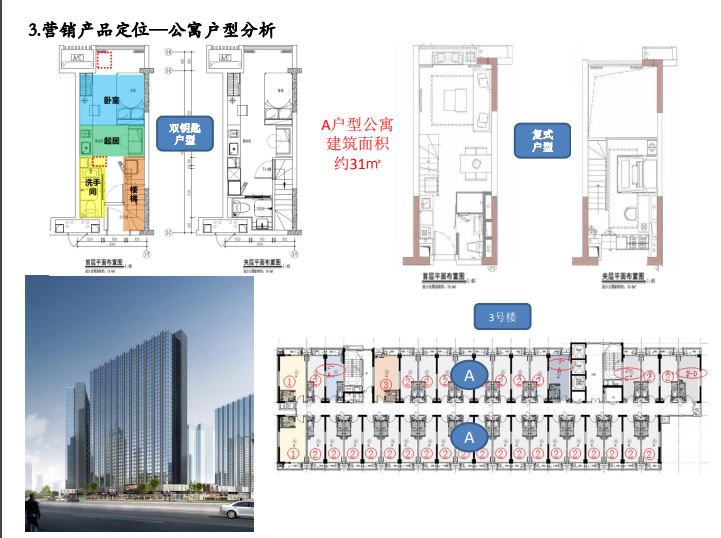 番禺大学城 惊现总价30万起的70年公寓 准现楼带精装 难得一遇