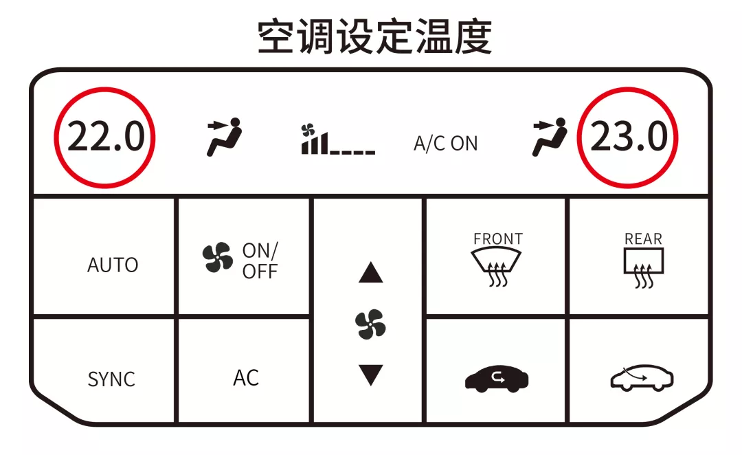 大河报汽车网