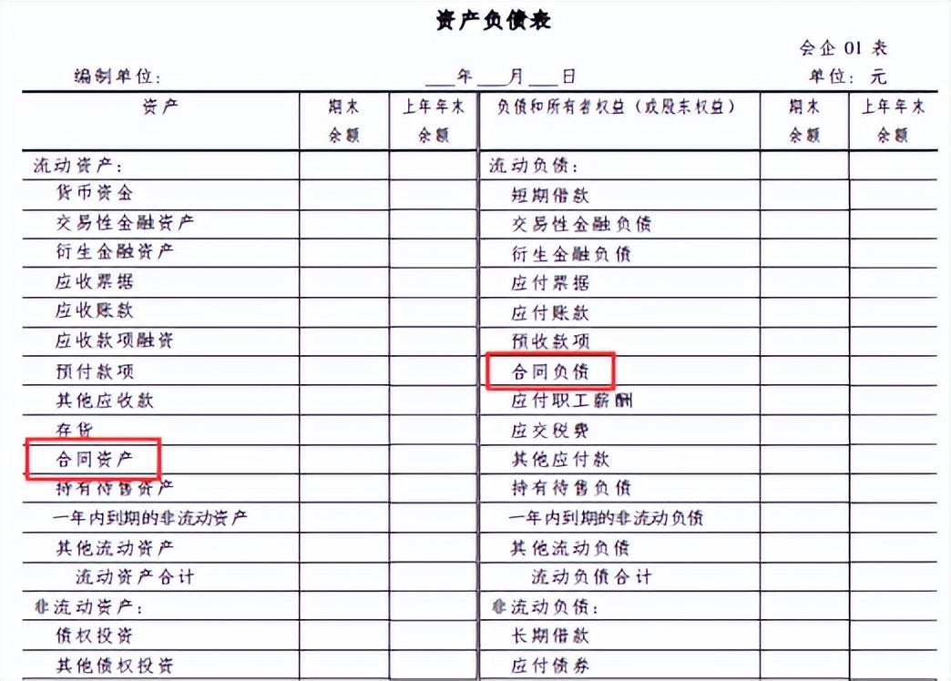 财务总监直言：7月起不会新收入准则会计科目账务处理的，不录用