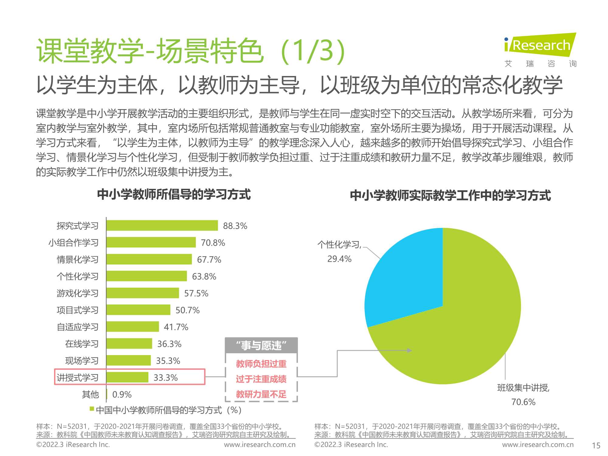 2022年中国中小学教育信息化行业研究报告：打通教育最后一公里