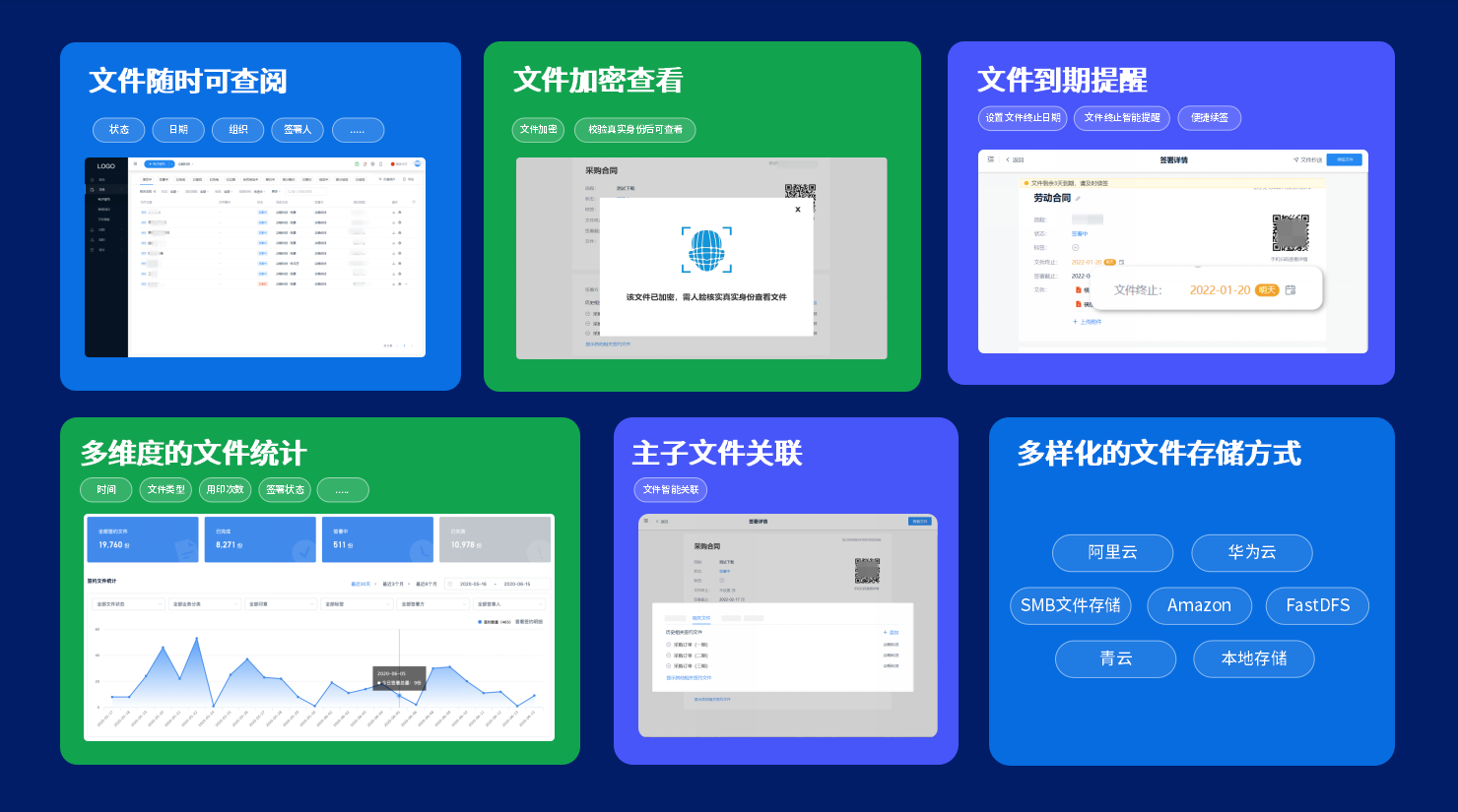 契約鎖電子簽章｜打通組織全程數字化的最后一公里