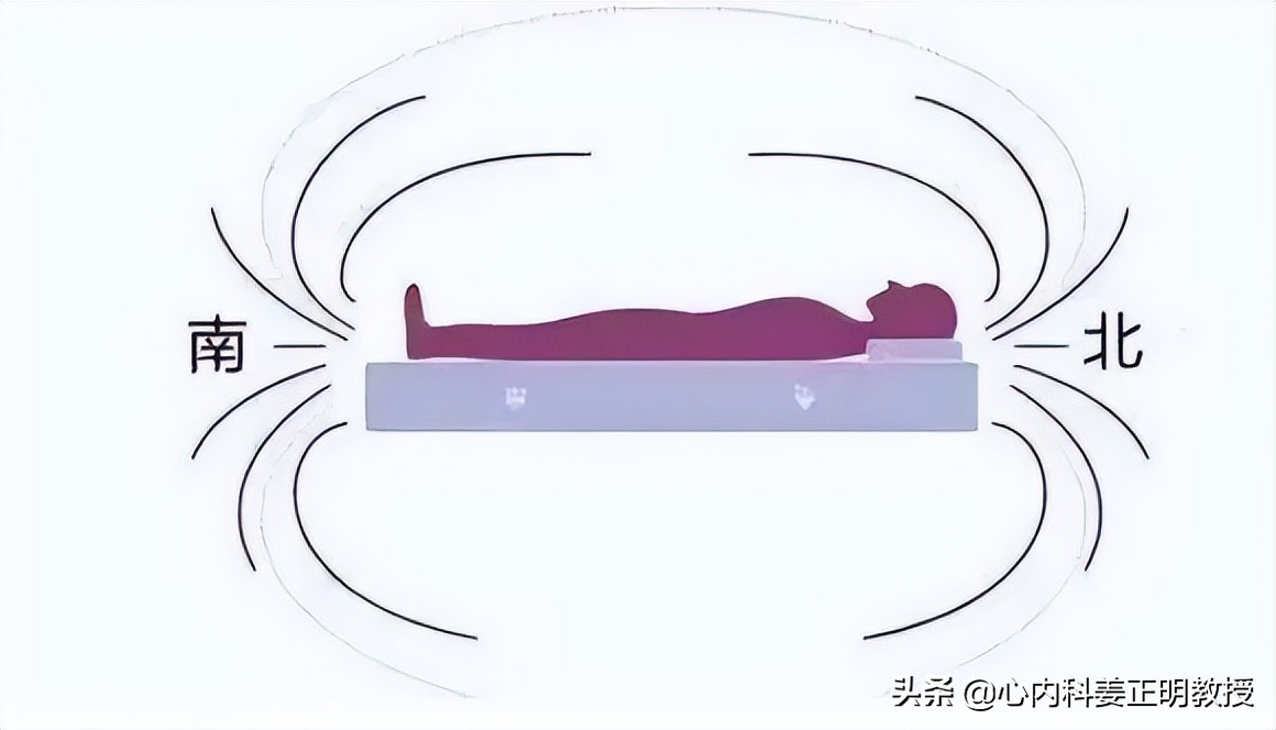 睡覺不能“腳朝西頭朝東”，咋還和地球磁場有關系？如何提高睡眠