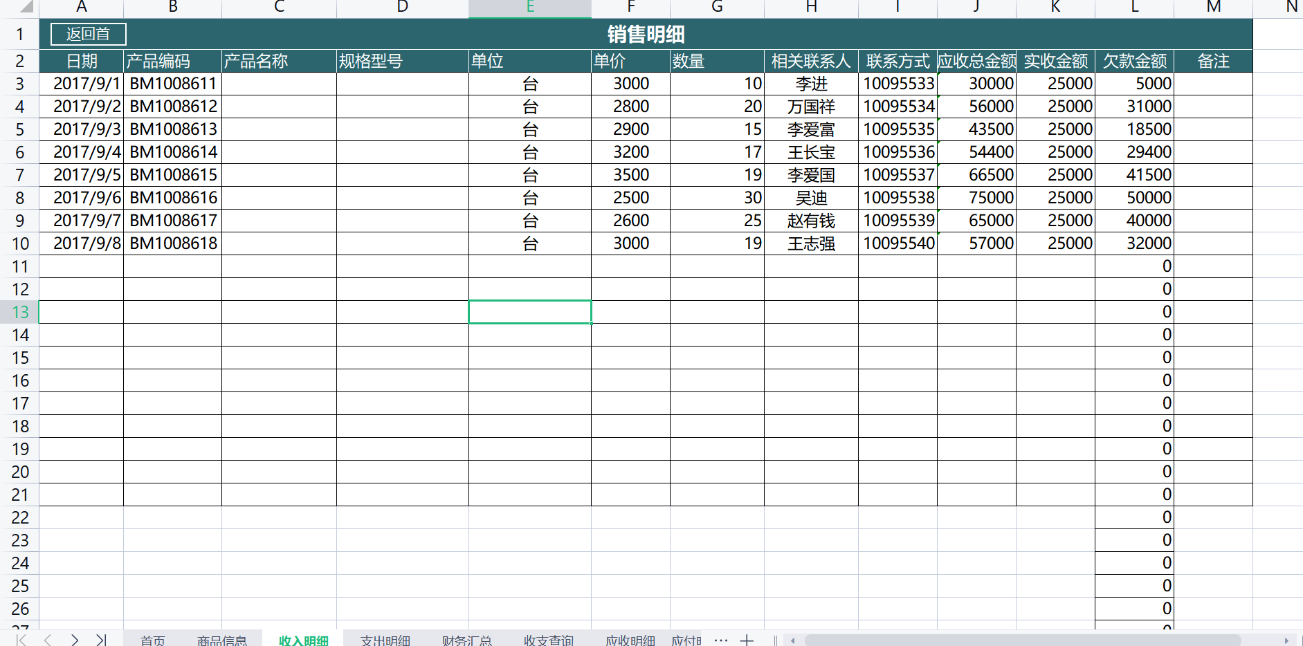 干了2年的会计工作，连个收支都不会统计，主管亲自出手教她