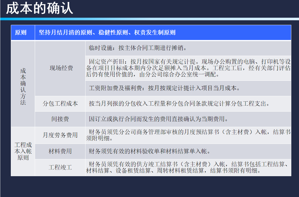 成本核算太复杂？看看中建三局的成本核算流程，句句都是精华