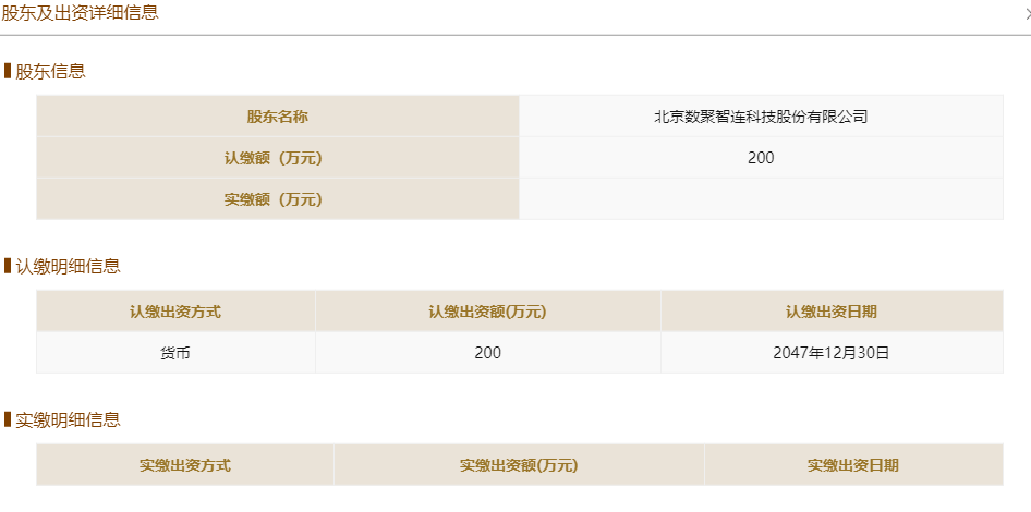 原蓝色光标子公司数聚智连大额募资购房，低研发无重要专利