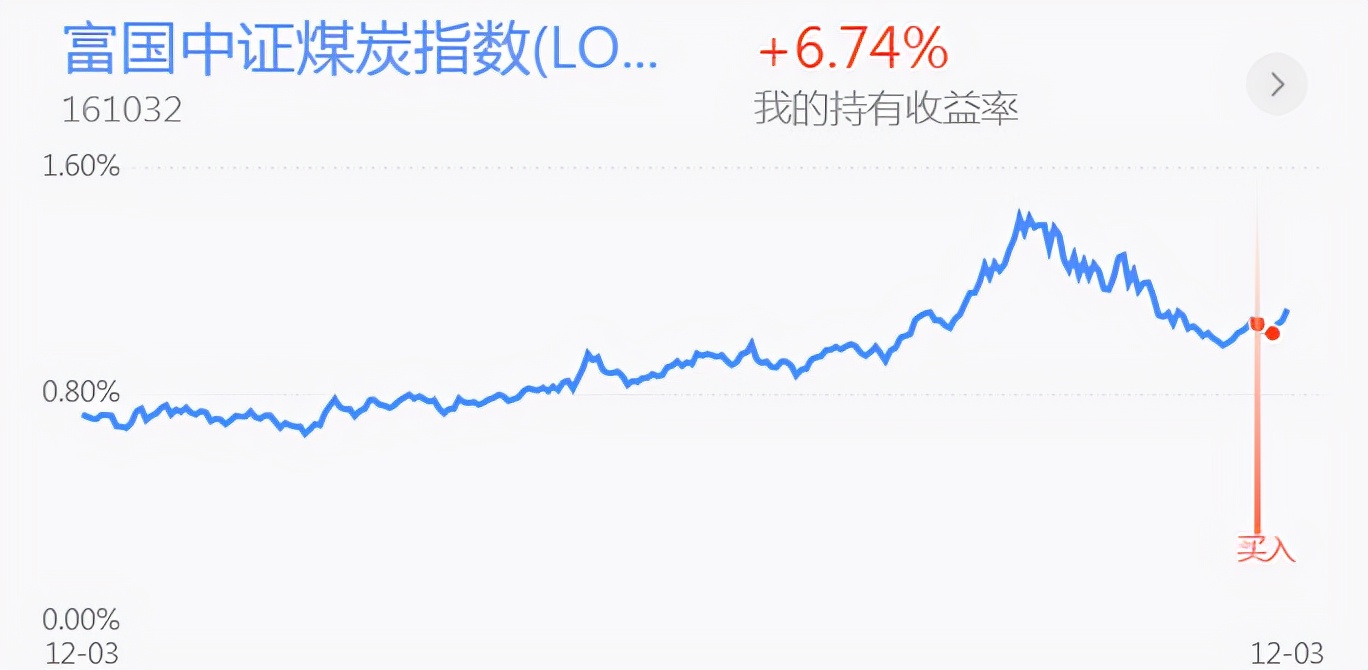 两市分化关灯吃面！新能源半导体 钢铁煤炭 医药白酒行情分析