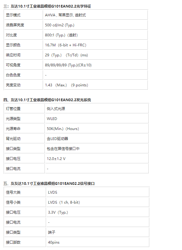 10.1寸工業(yè)液晶屏G101EAN02.2-lvds工控屏