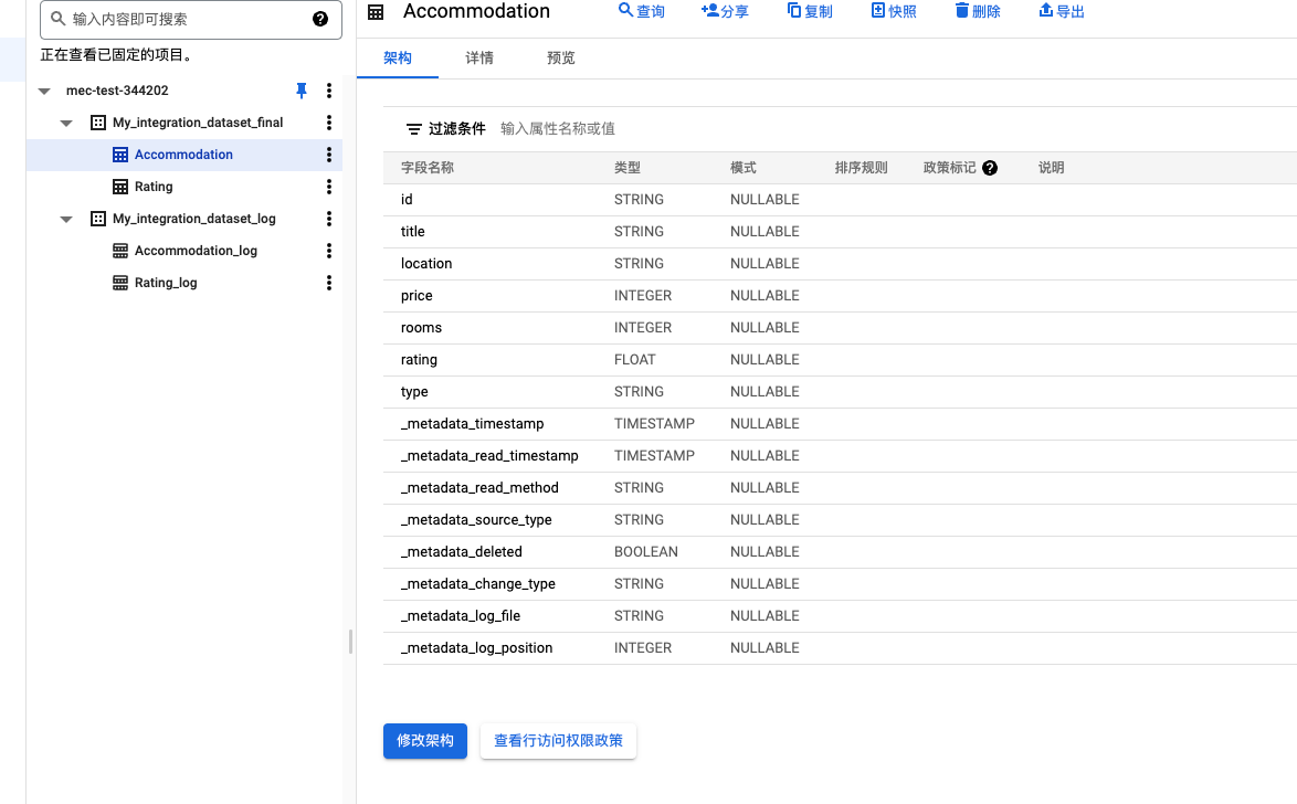 Datastream 和 Dataflow 进行分析MySQL以CDC的方式同步到BigQuery