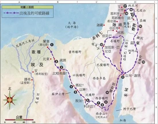 基督教简史