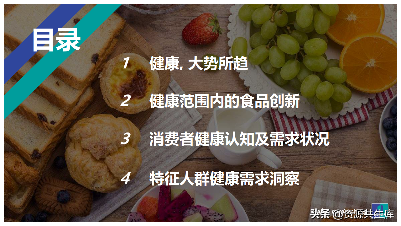 2022饮食健康趋势及产品创新研究