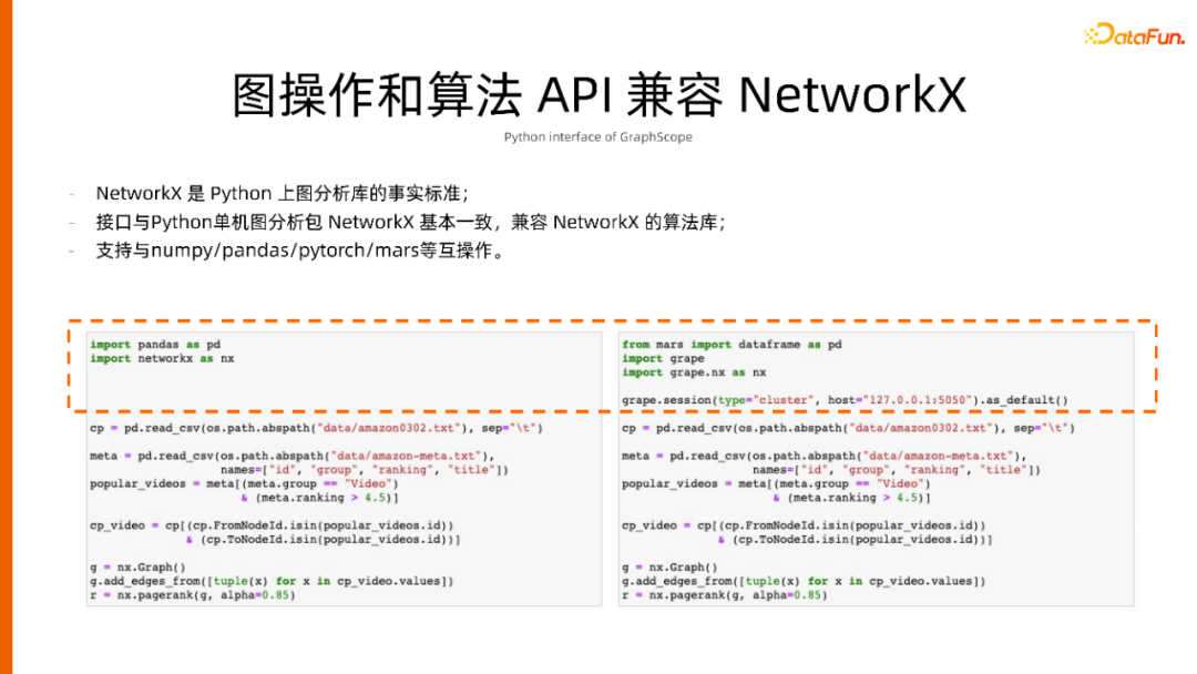 一站式开发、云原生环境，人人可用的图计算平台 GraphScope建设