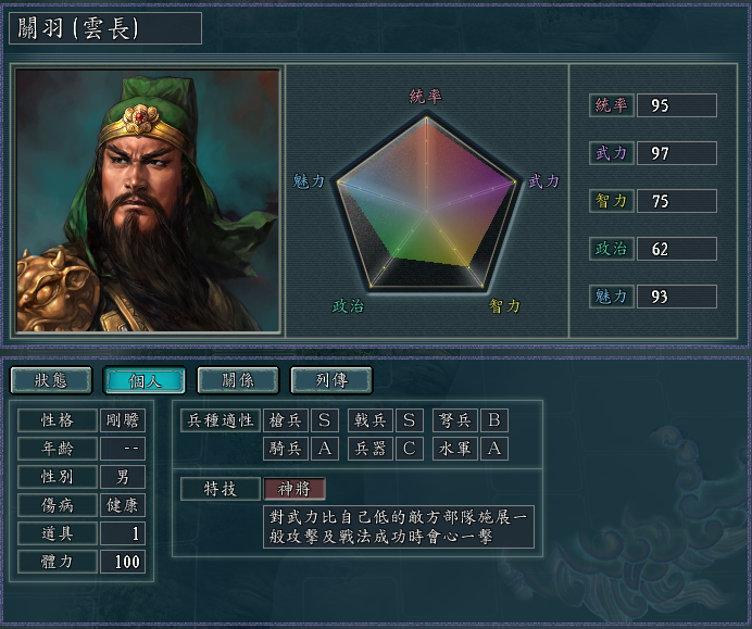 三国志11：哪些将领组合，适合做前排肉盾？肉到没朋友，非他莫属
