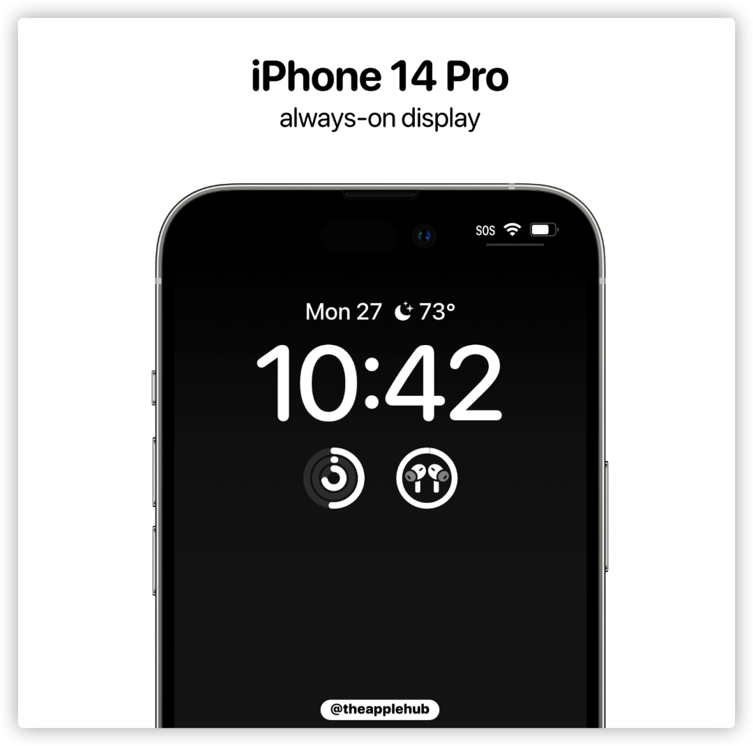 iPhone 14 全系规格及售价曝光，绝了
