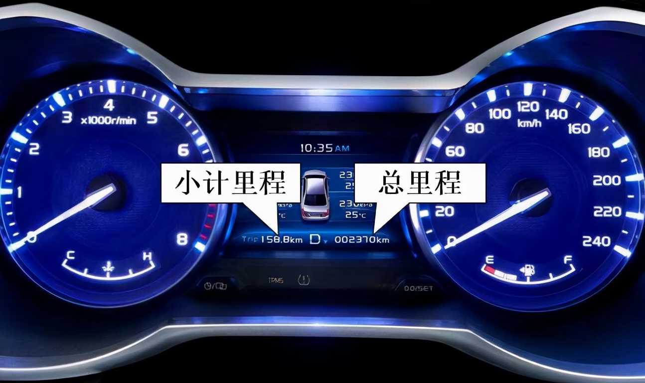 新手提车必看：汽车检验必备材料及关键检查部位