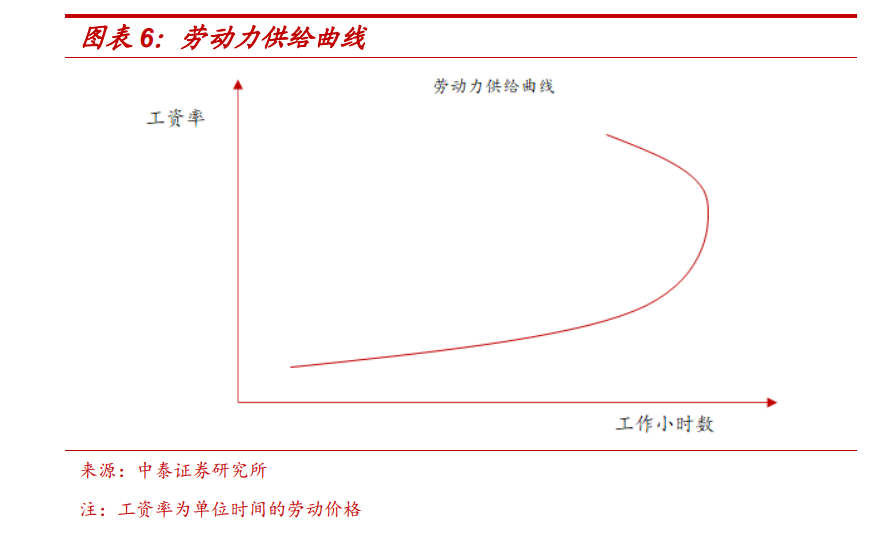 达达集团研究报告：商超到家领先者，即时零售再探索